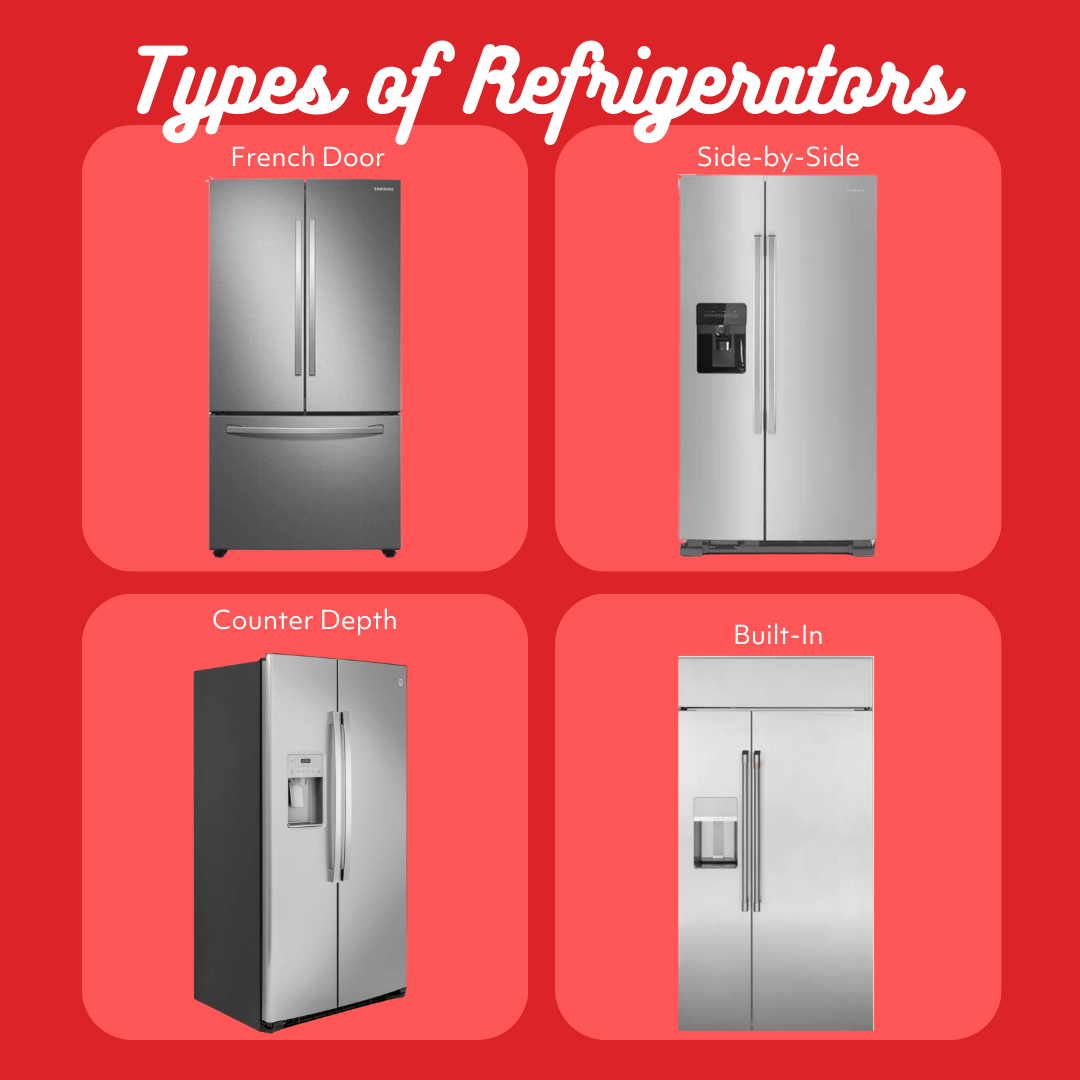 Types of Refrigerators