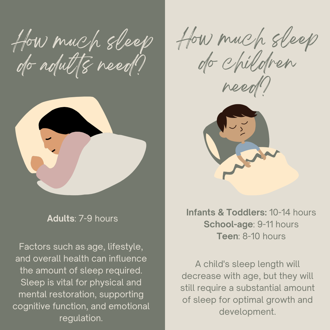 How Much Sleep Do Children & Adults Need?