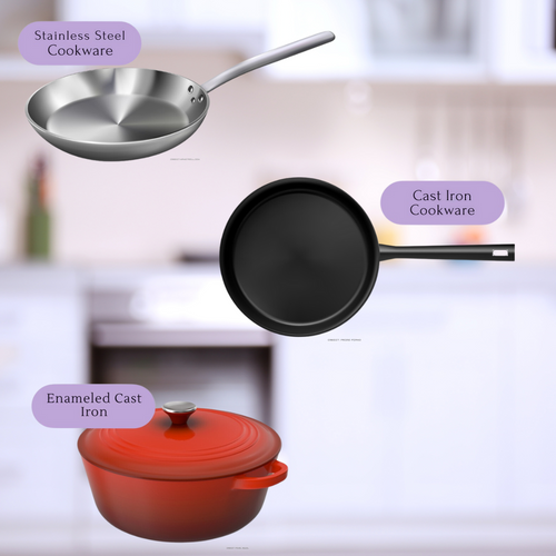 A graphic showing cookware compatible with induction 