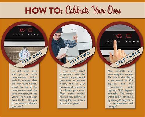 oven calibration infographic