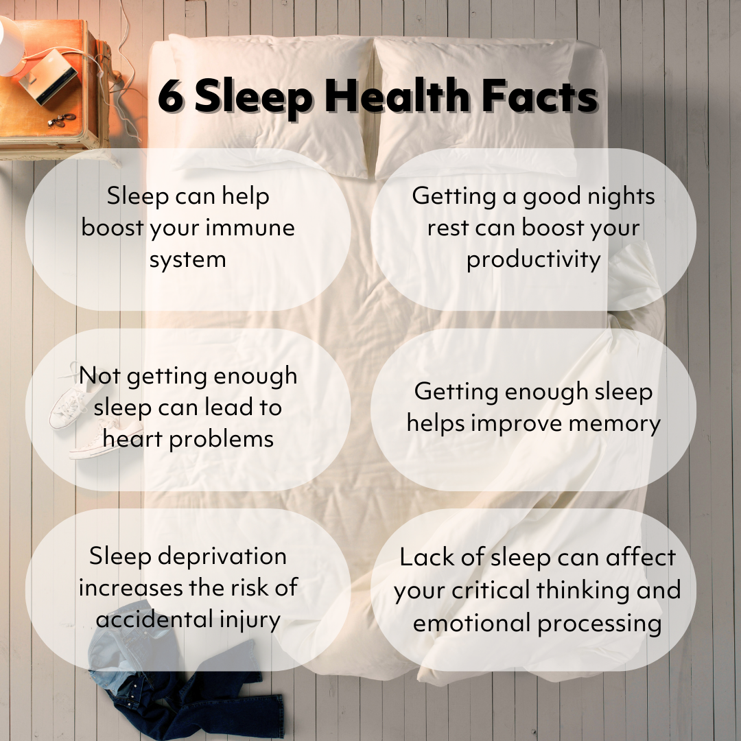 Sleep Health Facts Infographic