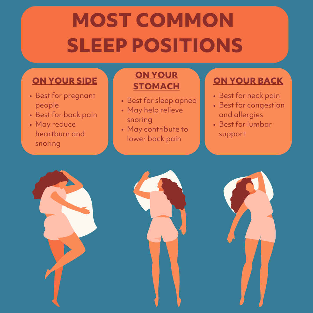 Sleep Position Infographic