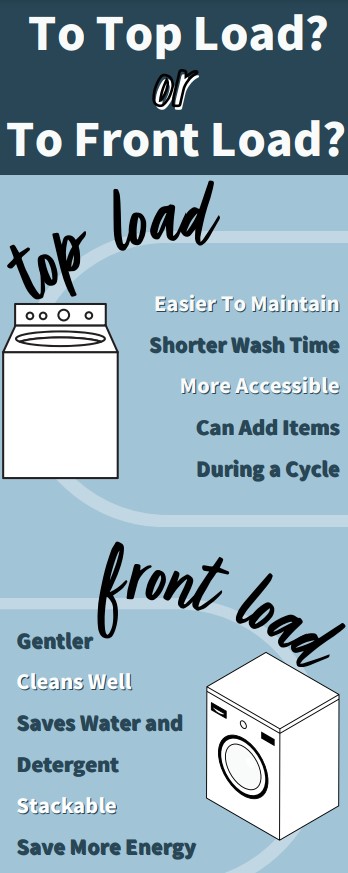 Top Load Vs Front Load Washer