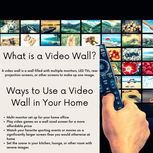What is a Video Wall