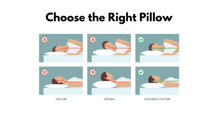 Graphic depicting how to choose the best pillow