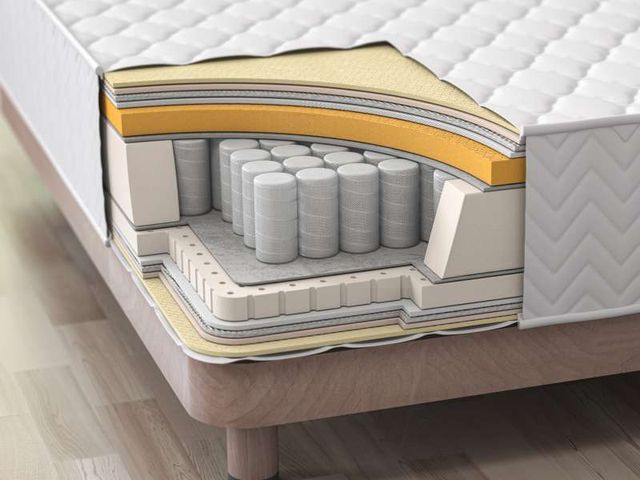 Close view of the corner of a hybrid mattress graphic, deconstructed to show the layers as it sits on a platform frame