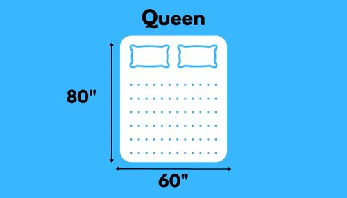 Queen Mattress Size