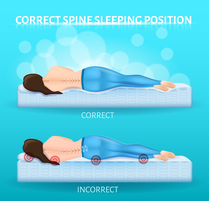 A graphic showing the correct spinal position while sleeping