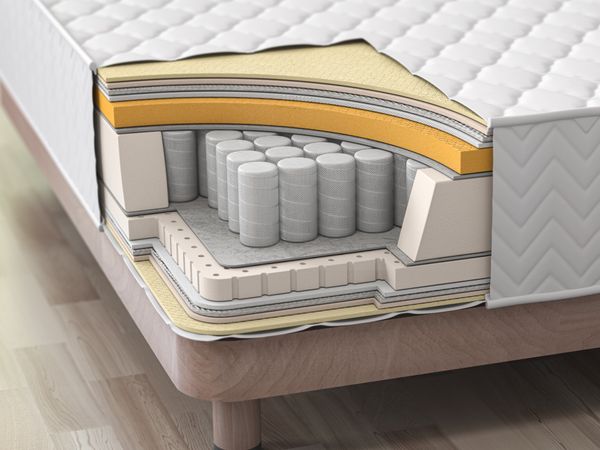 A graphic demonstrating the layers of a hybrid mattress