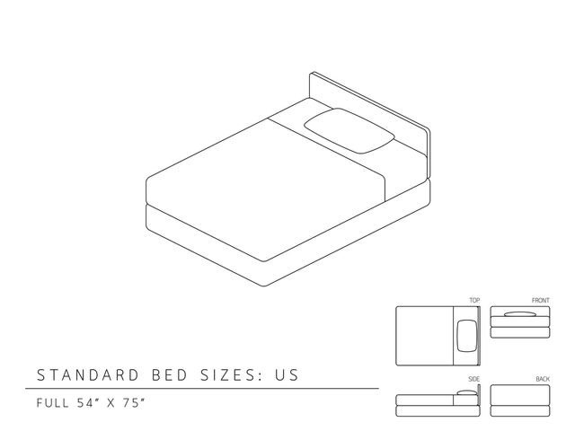 standard infographic showing the dimensions of a full size bed