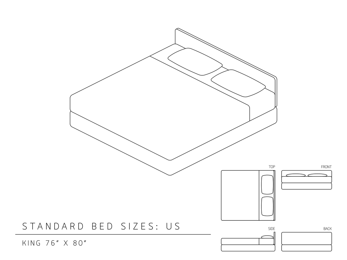 infographic of standard bed dimensions of king size mattress 