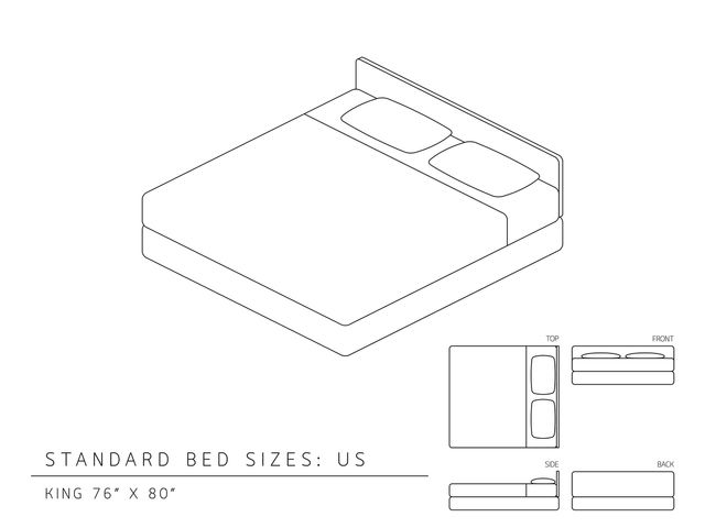 standard infographic of the king size bed dimensions