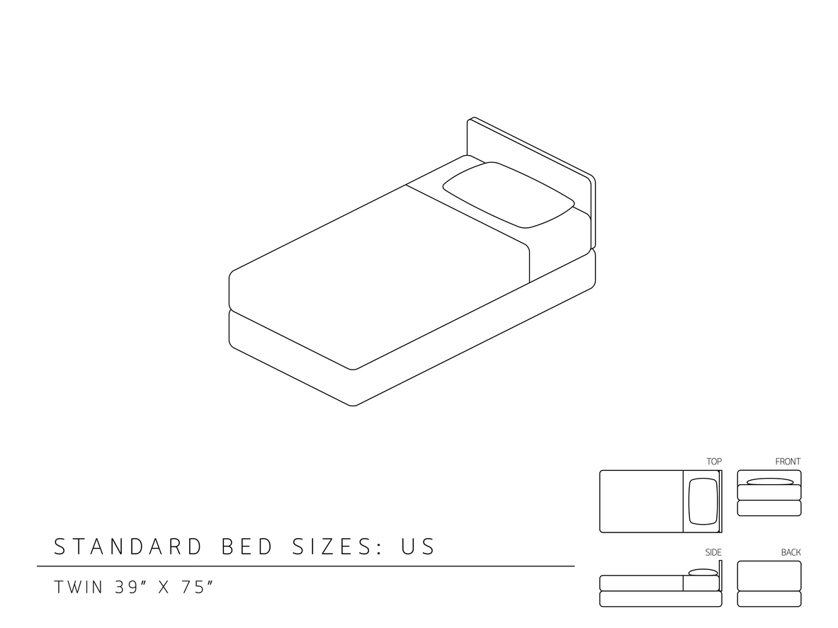 infographic of standard bed dimensions of twin size mattress