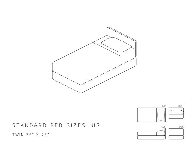 standard infographic showing the dimensions of a twin bed