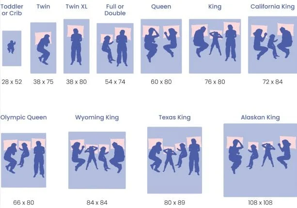 A graphic showing mattress dimensions 