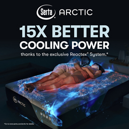 A visual demonstration of the Serta Arctic Reactex System 