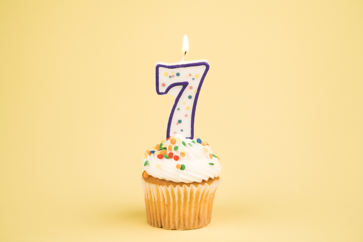 cupcake with seven candle against a yellow background