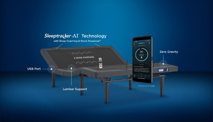 Infographic for an AI technology mattresses on a blue background.