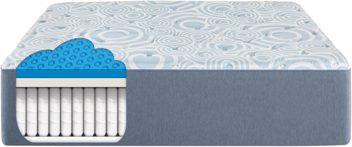 Serta Hyrbid Mattress Still-Cut