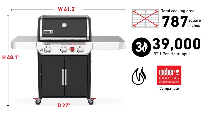 Infographic showing specs for Weber GENESIS E-325 gas grill