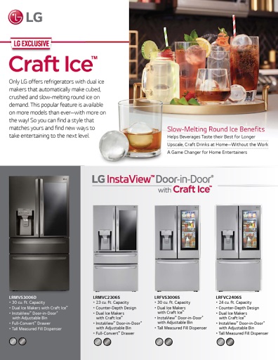 Infographic of LG Craft Ice 