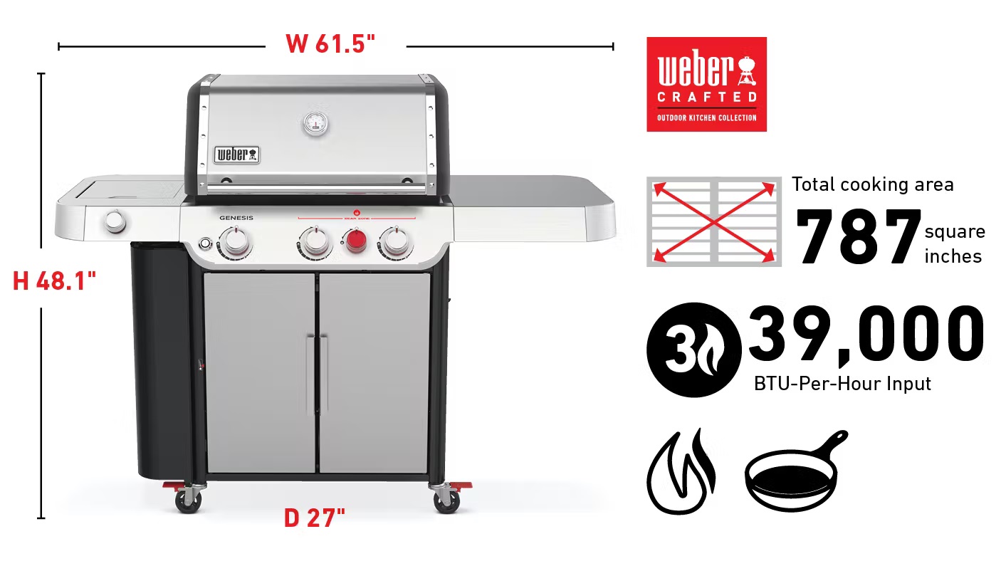 Infographic showing specs for Weber GENESIS grill