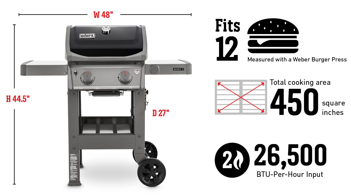 Infographic showing specs for Weber SPIRIT E II-210 gas grill