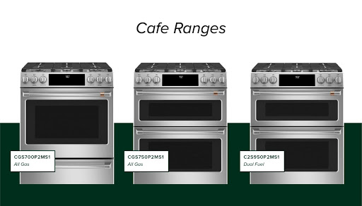 custom graphic of three cafe ranges