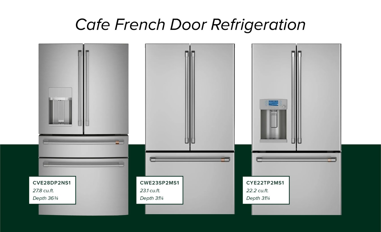 custom graphic of three cafe french door refrigerators 