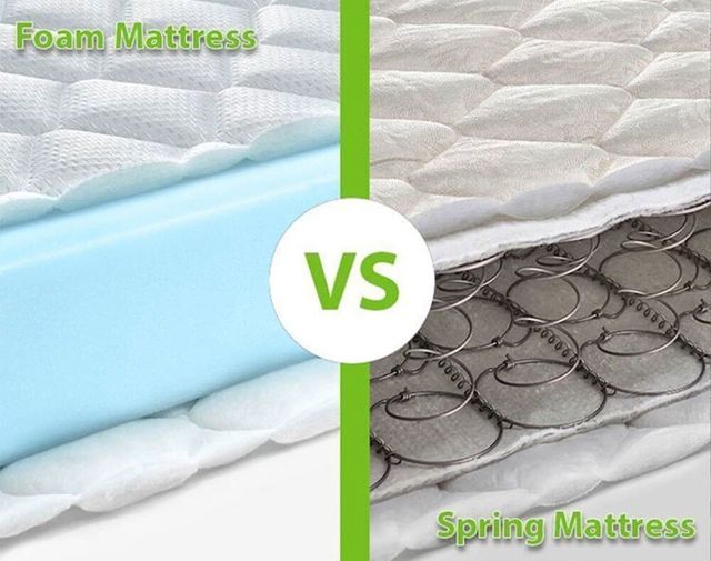 infographic showcasing the various layers of foam vs spring mattresses