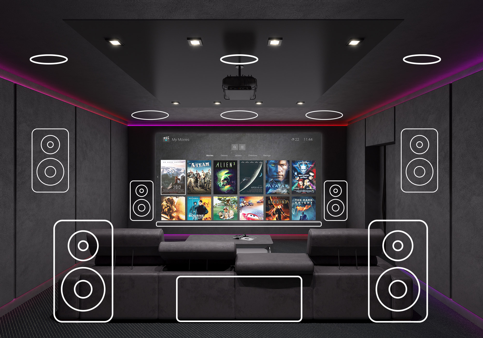 Control Your Home Theater