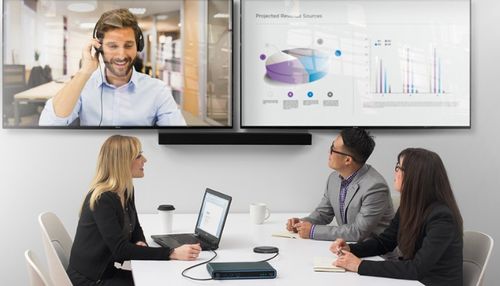 Video Conferencing