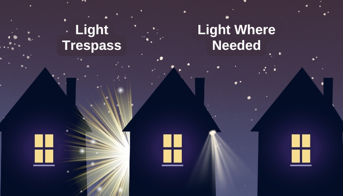 light trespass graphic