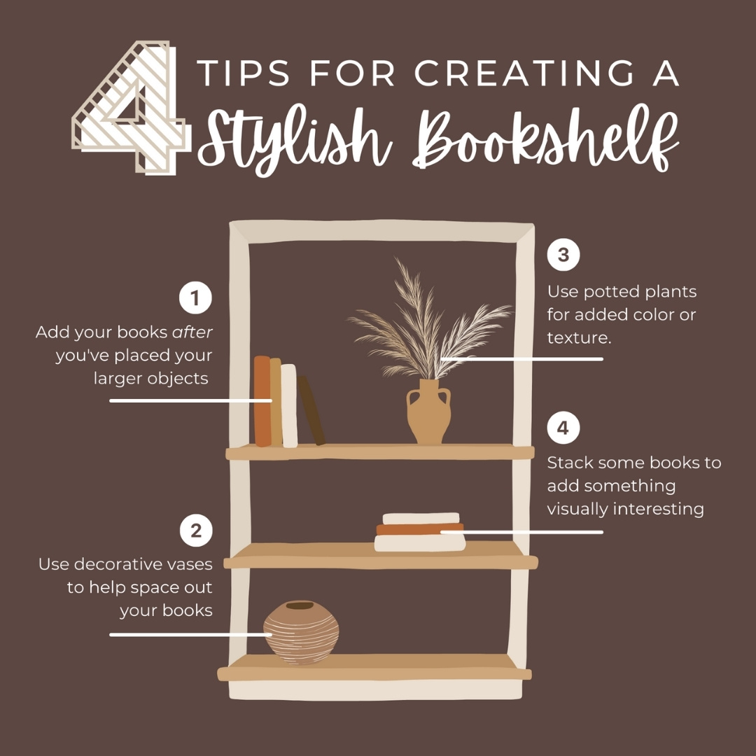 How to Decorate Bookcase Infographic