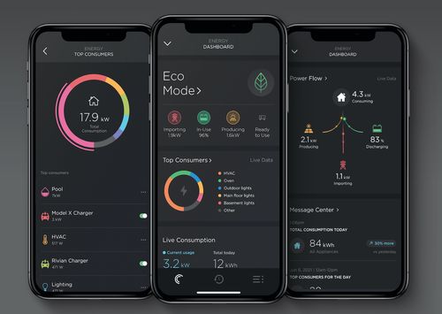 Savant Power Management System