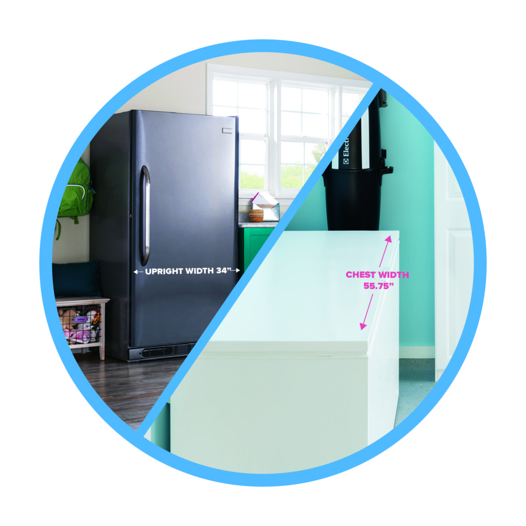 Freezer Footprint