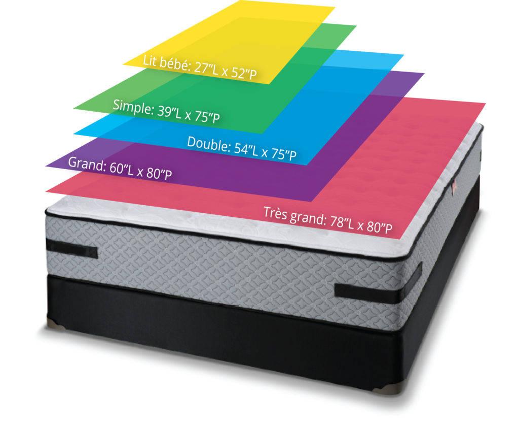 Grandeurs Matelas