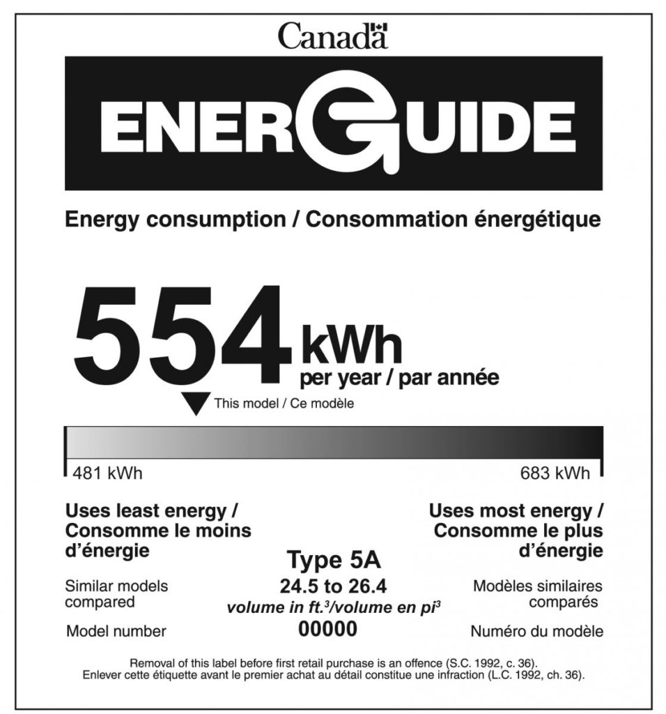 EnerGuide Label