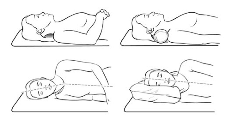 Sleeping on your Back