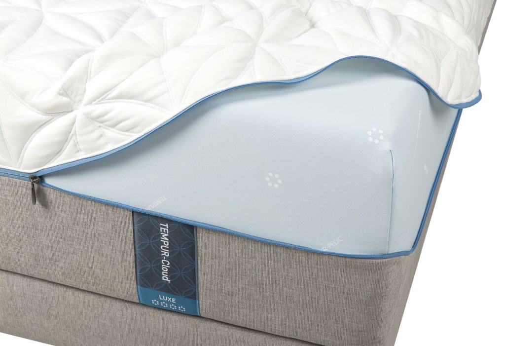 De quoi sont faits les matelas Tempur-Pedic