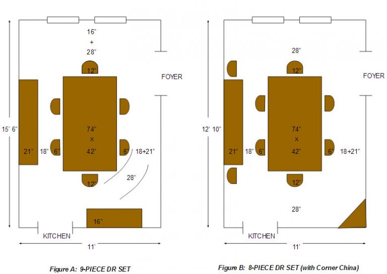 Traffic flow in dining room