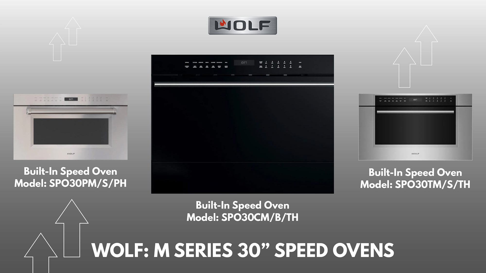 Series of Wolf Speed Ovens