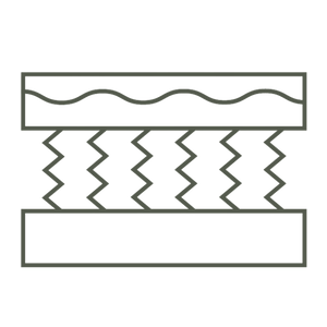 INNERSPRING
